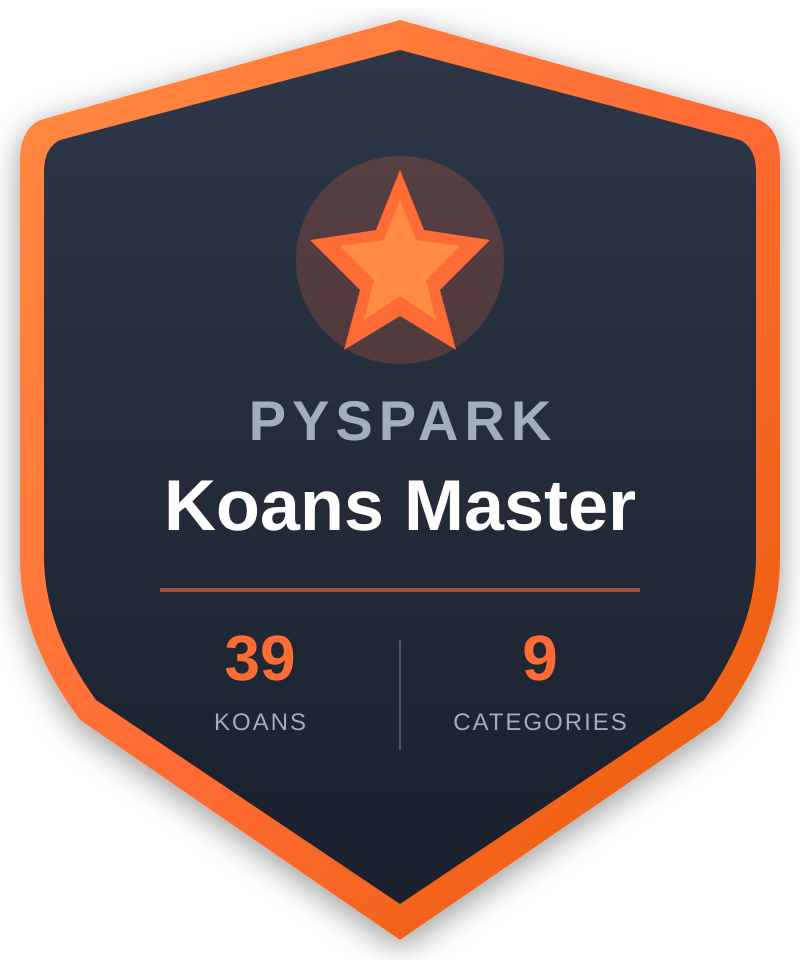 PySpark Koans Master Badge